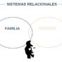 Sin título